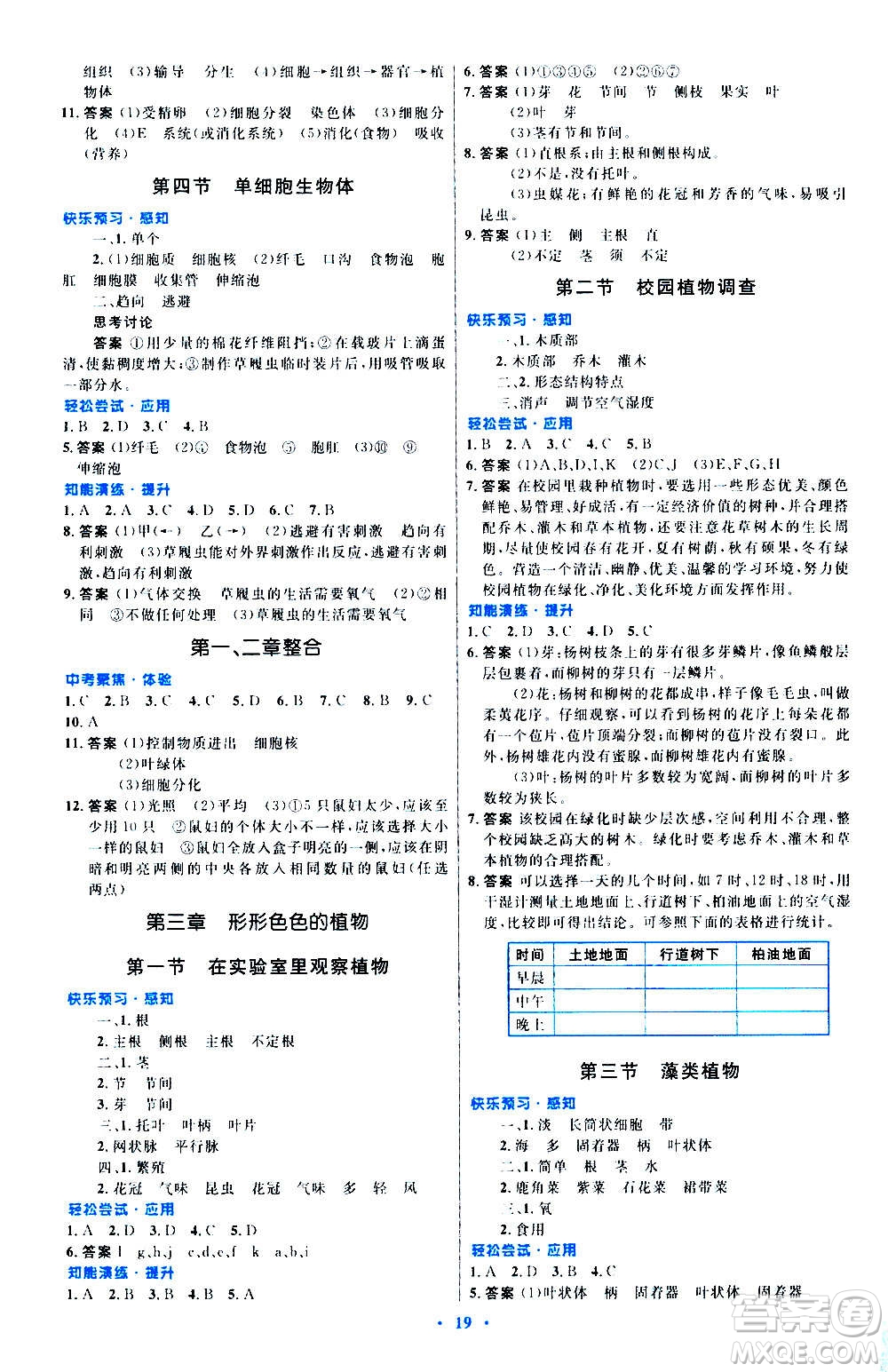 知識(shí)出版社2020初中同步測(cè)控優(yōu)化設(shè)計(jì)生物七年級(jí)上冊(cè)冀少版答案