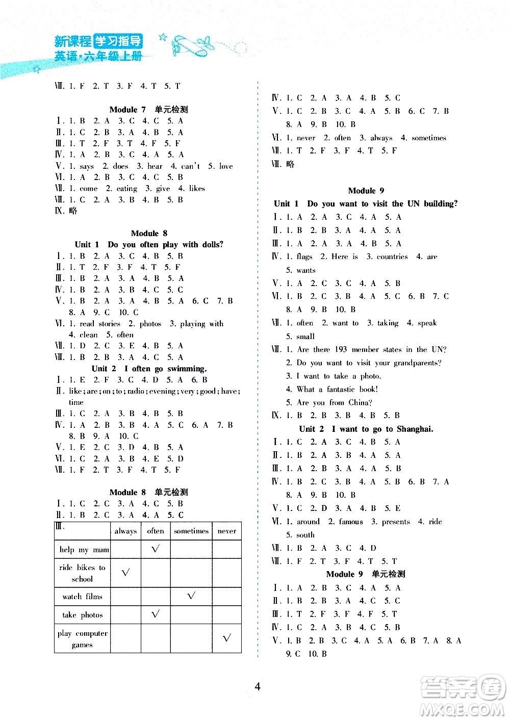 海南出版社2020年新課程學(xué)習(xí)指導(dǎo)數(shù)學(xué)六年級(jí)上冊(cè)人教版答案