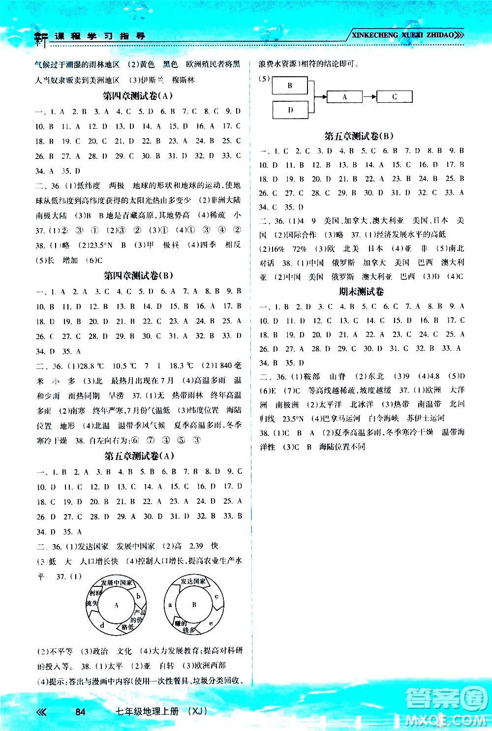 南方出版社2020年新課程學(xué)習(xí)指導(dǎo)地理七年級上冊XJ湘教版答案