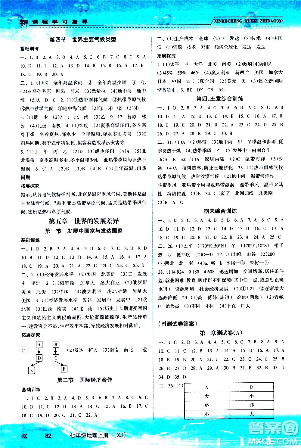 南方出版社2020年新課程學(xué)習(xí)指導(dǎo)地理七年級上冊XJ湘教版答案