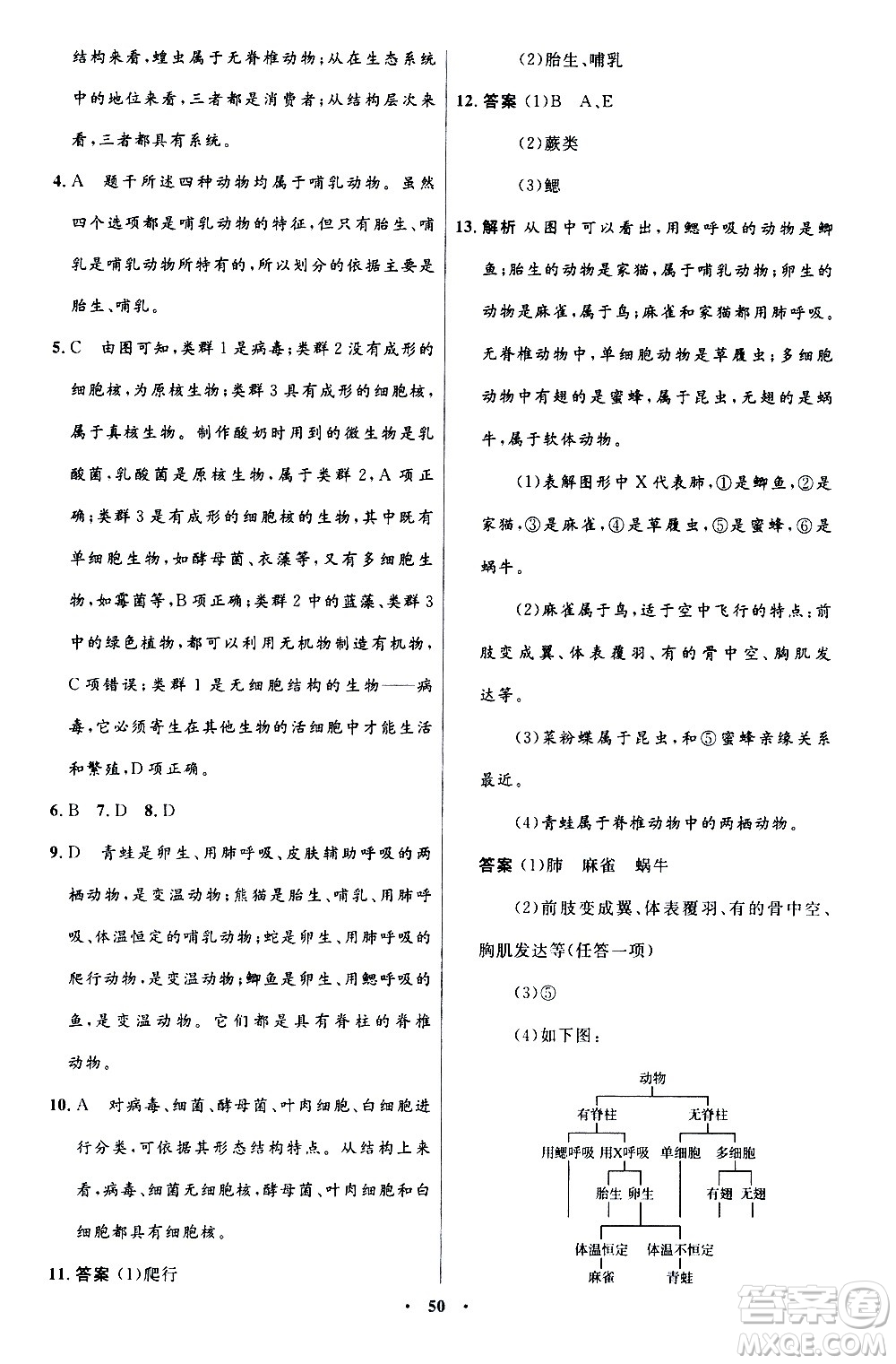 人民教育出版社2020初中同步測控優(yōu)化設(shè)計生物八年級上冊人教版答案