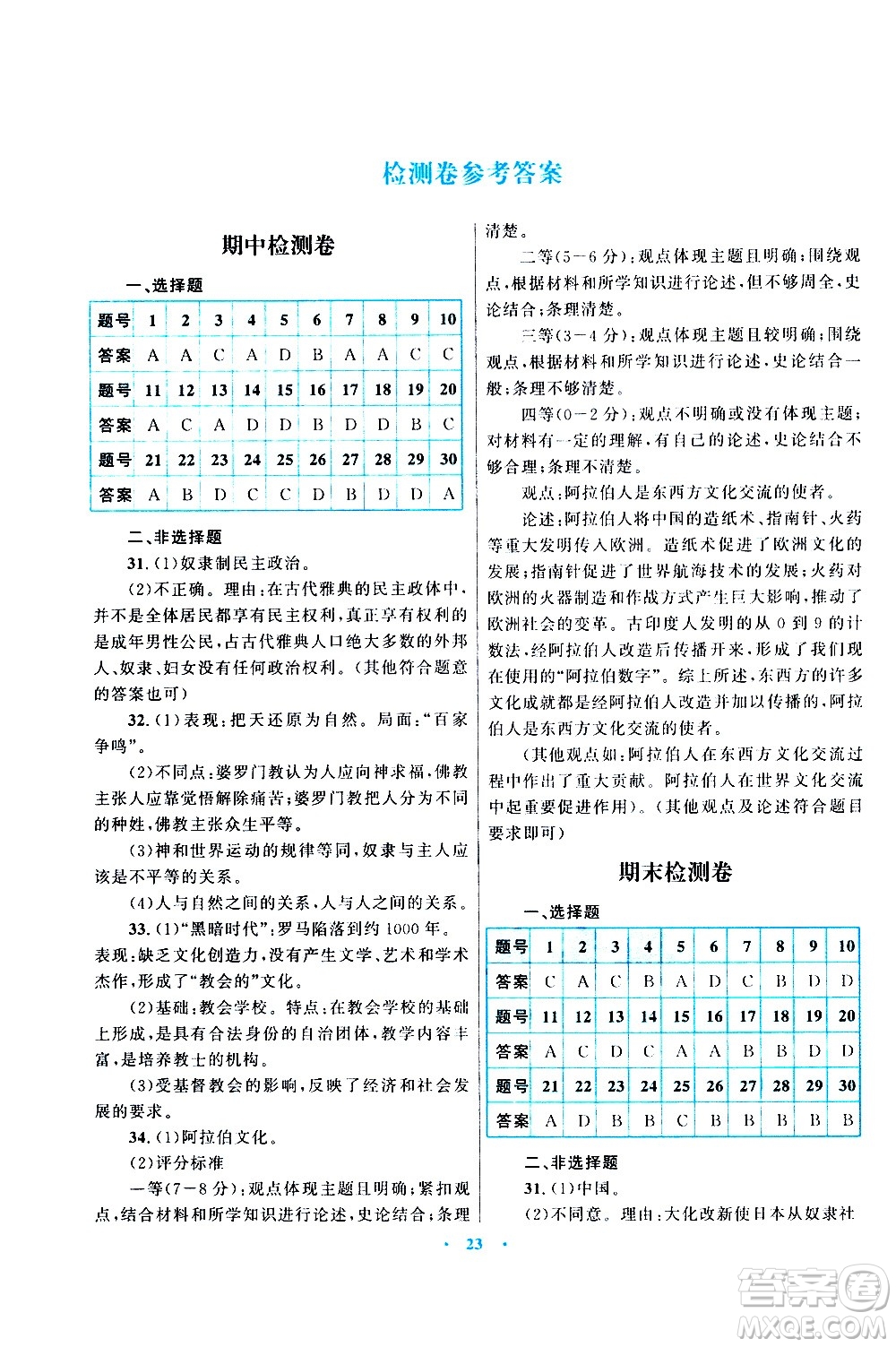 2020初中同步測控優(yōu)化設(shè)計課堂精練世界歷史九年級上冊福建專版答案