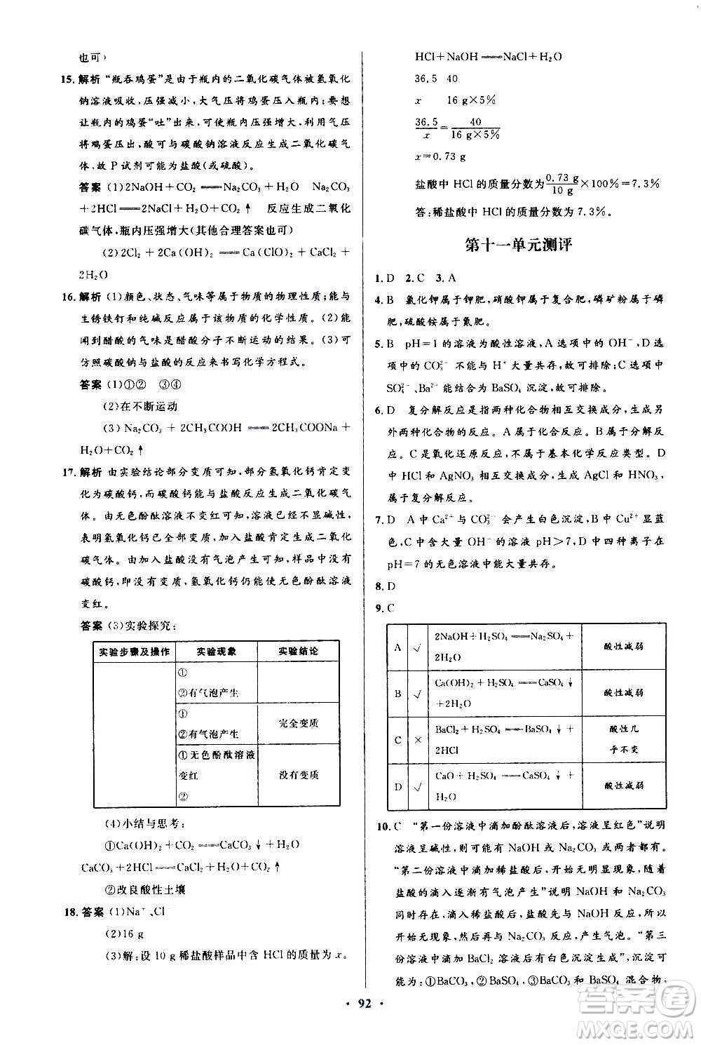 人民教育出版社2020初中同步測控優(yōu)化設(shè)計(jì)化學(xué)九年級全一冊人教版答案