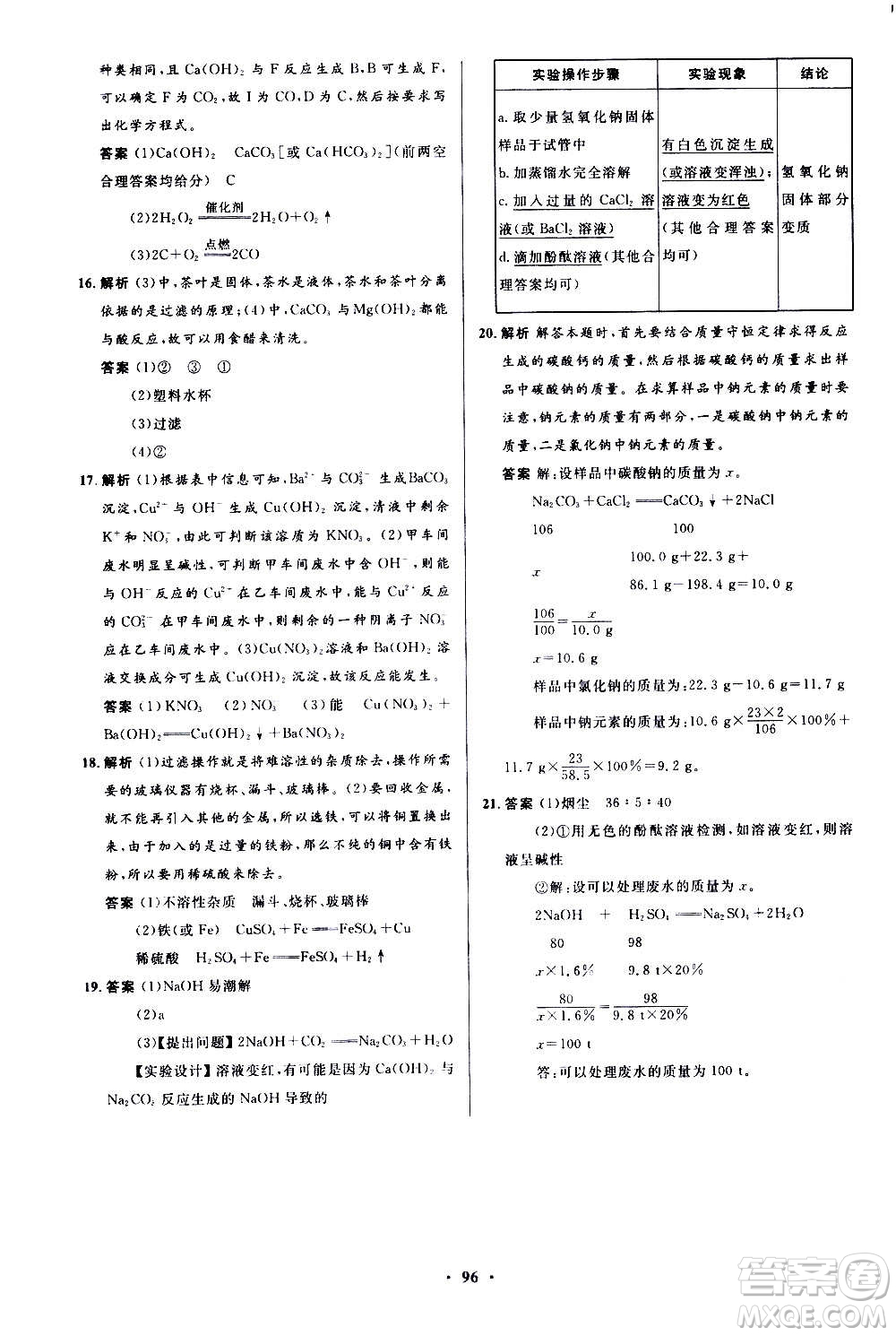 人民教育出版社2020初中同步測控優(yōu)化設(shè)計(jì)化學(xué)九年級全一冊人教版答案