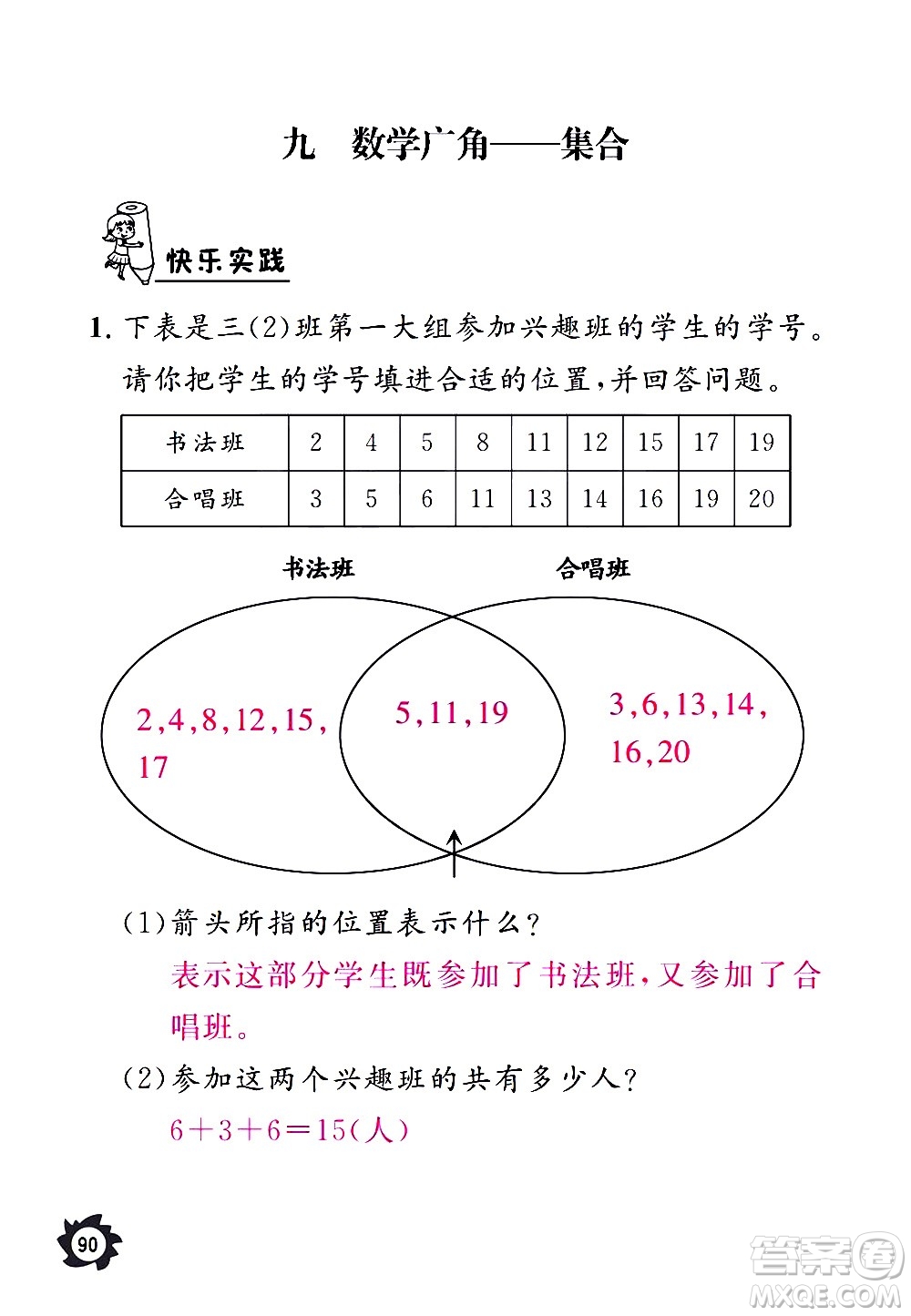 江西教育出版社2020年芝麻開花課堂作業(yè)本數(shù)學(xué)三年級上冊人教版答案