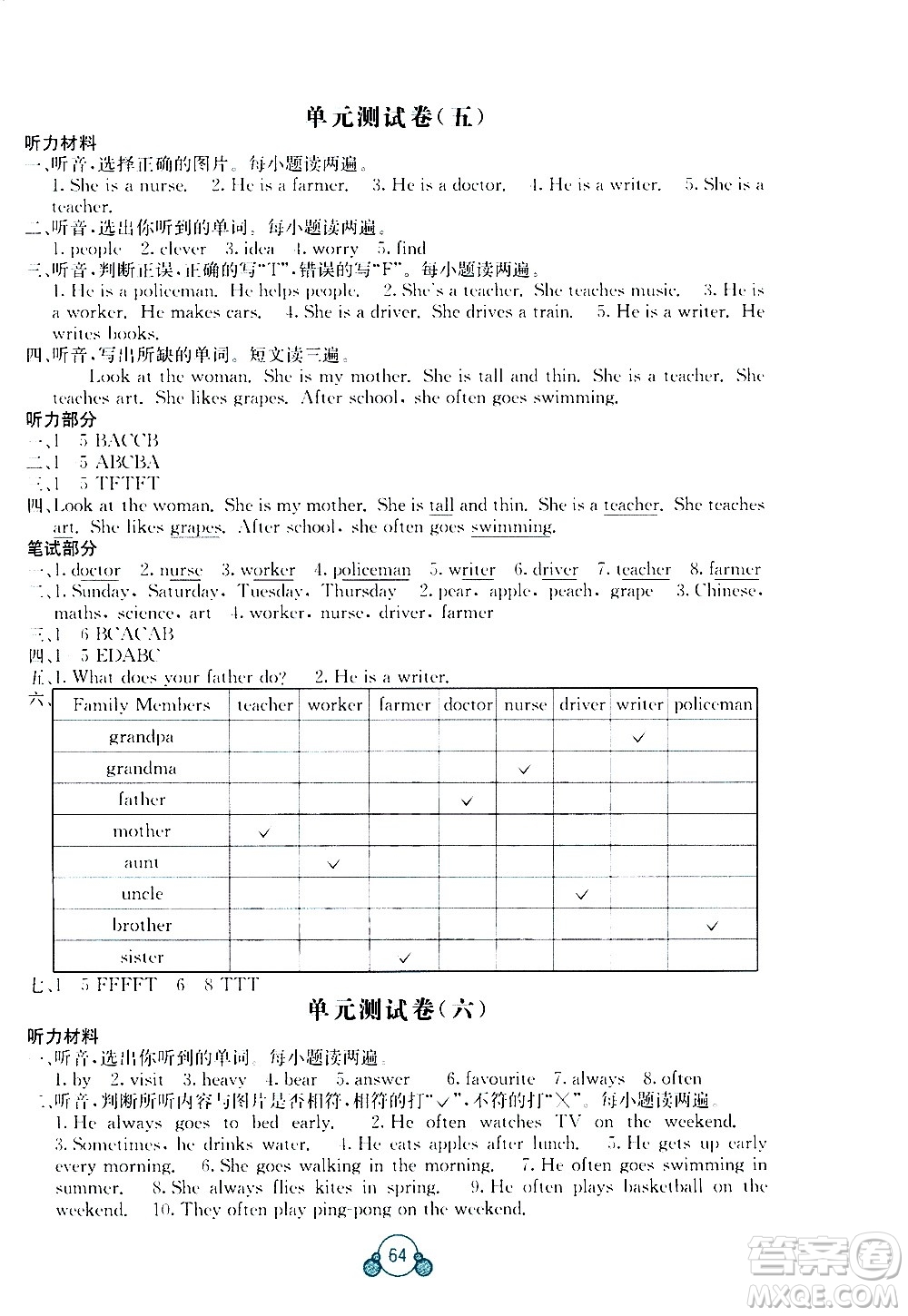 2020年自主學習能力測評單元測試英語五年級上冊C版答案