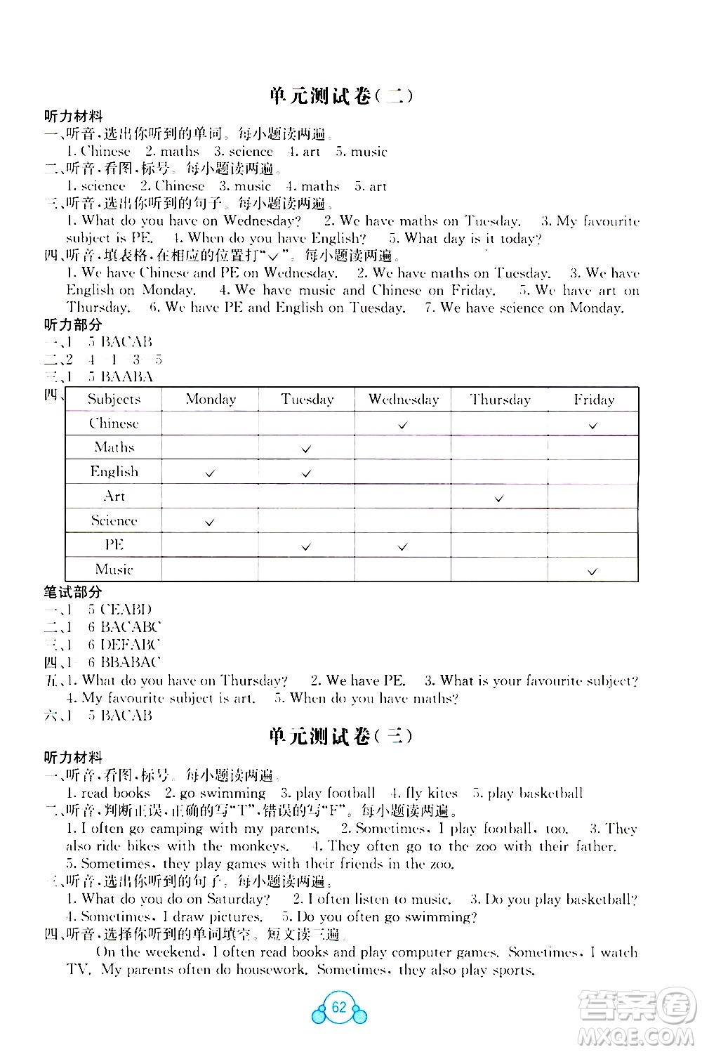 2020年自主學習能力測評單元測試英語五年級上冊C版答案