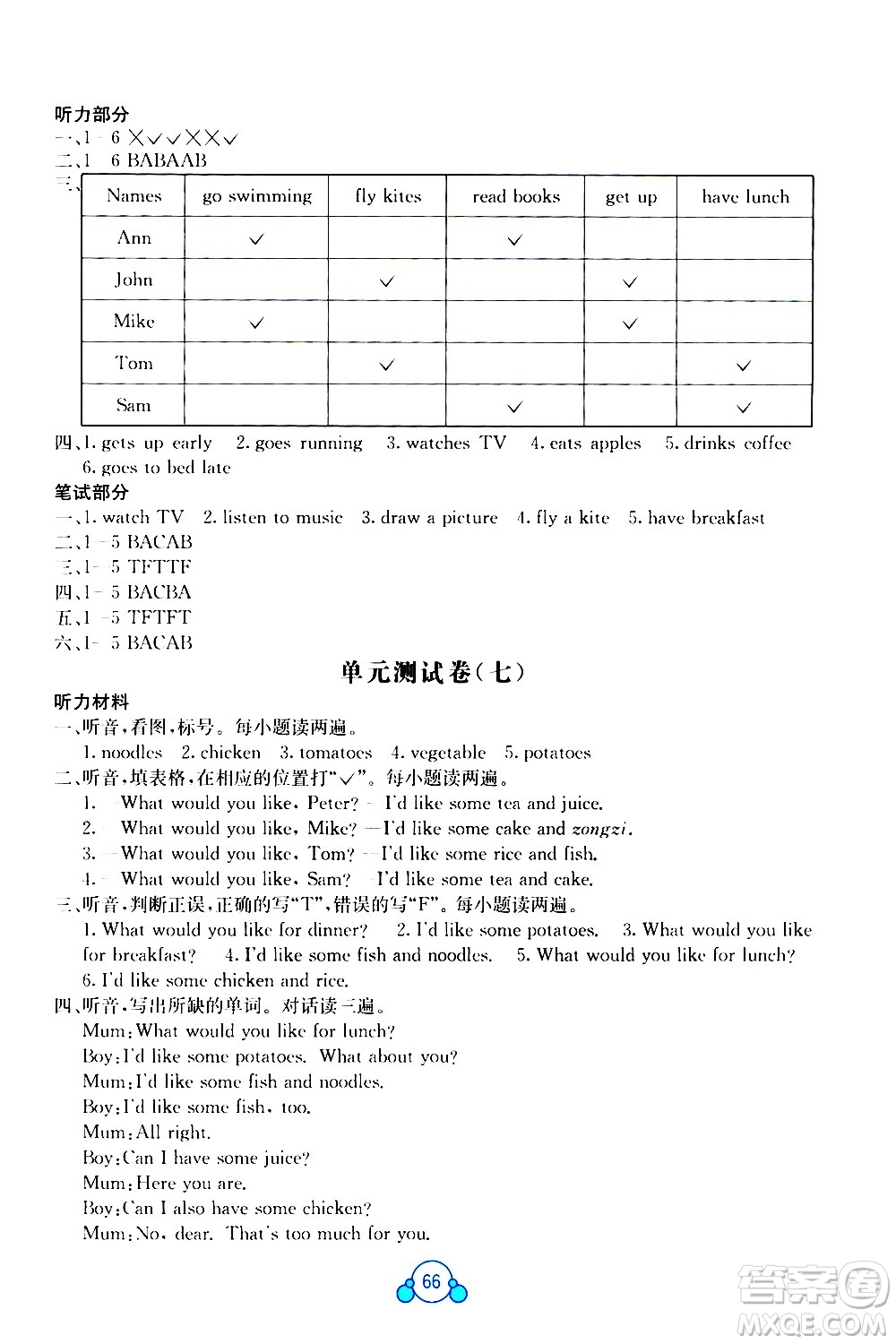 2020年自主學習能力測評單元測試英語五年級上冊C版答案