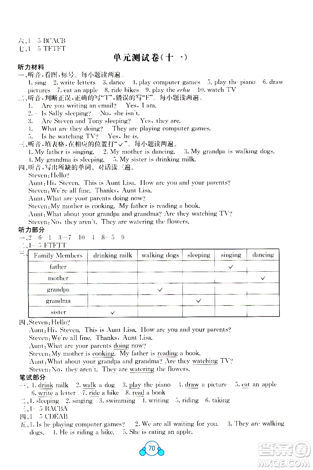 2020年自主學習能力測評單元測試英語五年級上冊C版答案