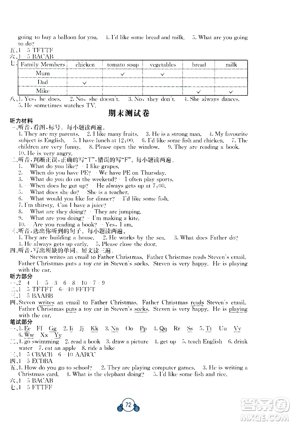 2020年自主學習能力測評單元測試英語五年級上冊C版答案