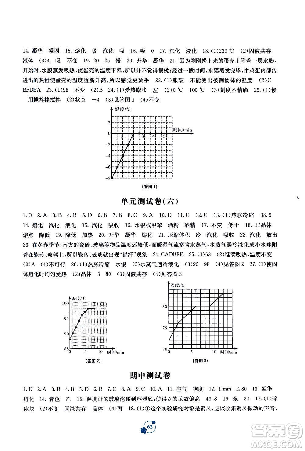 廣西教育出版社2020年自主學(xué)習(xí)能力測評單元測試物理八年級上冊A版答案