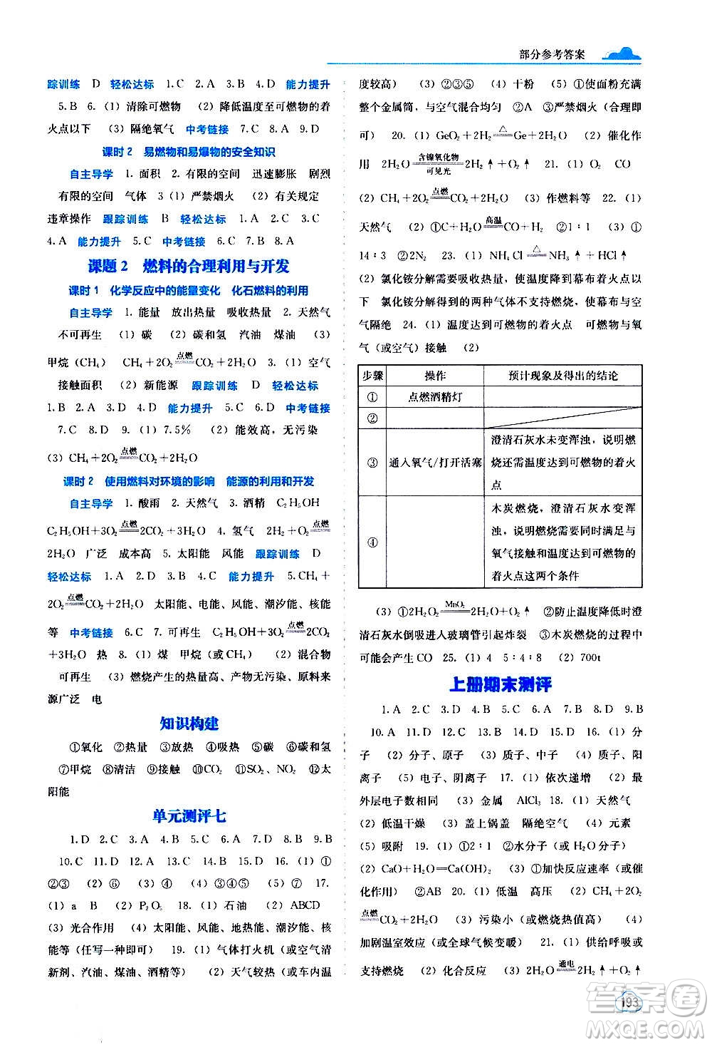 廣西教育出版社2020年自主學習能力測評化學九年級全一冊人教版答案