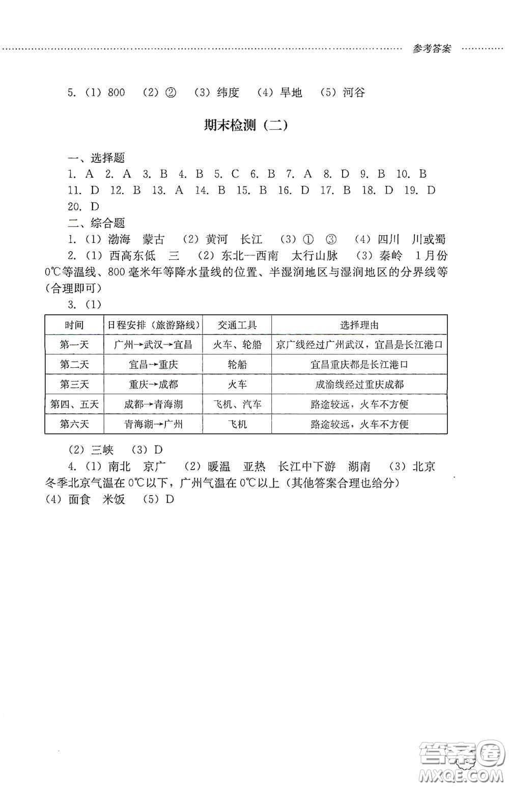 山東文藝出版社2020初中課堂同步訓(xùn)練七年級地理上冊答案