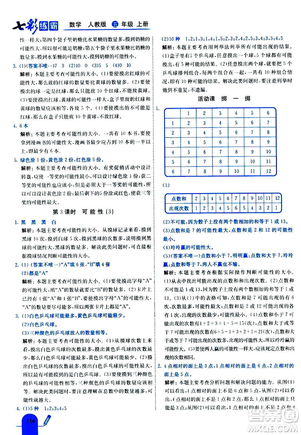 河北教育出版社2020全新版七彩練霸數(shù)學五年級上冊人教版答案