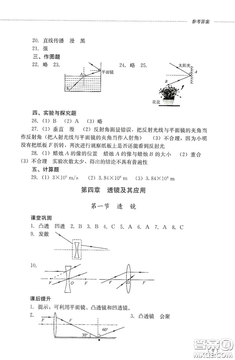 山東文藝出版社2020初中課堂同步訓(xùn)練八年級(jí)物理上冊(cè)人教版答案