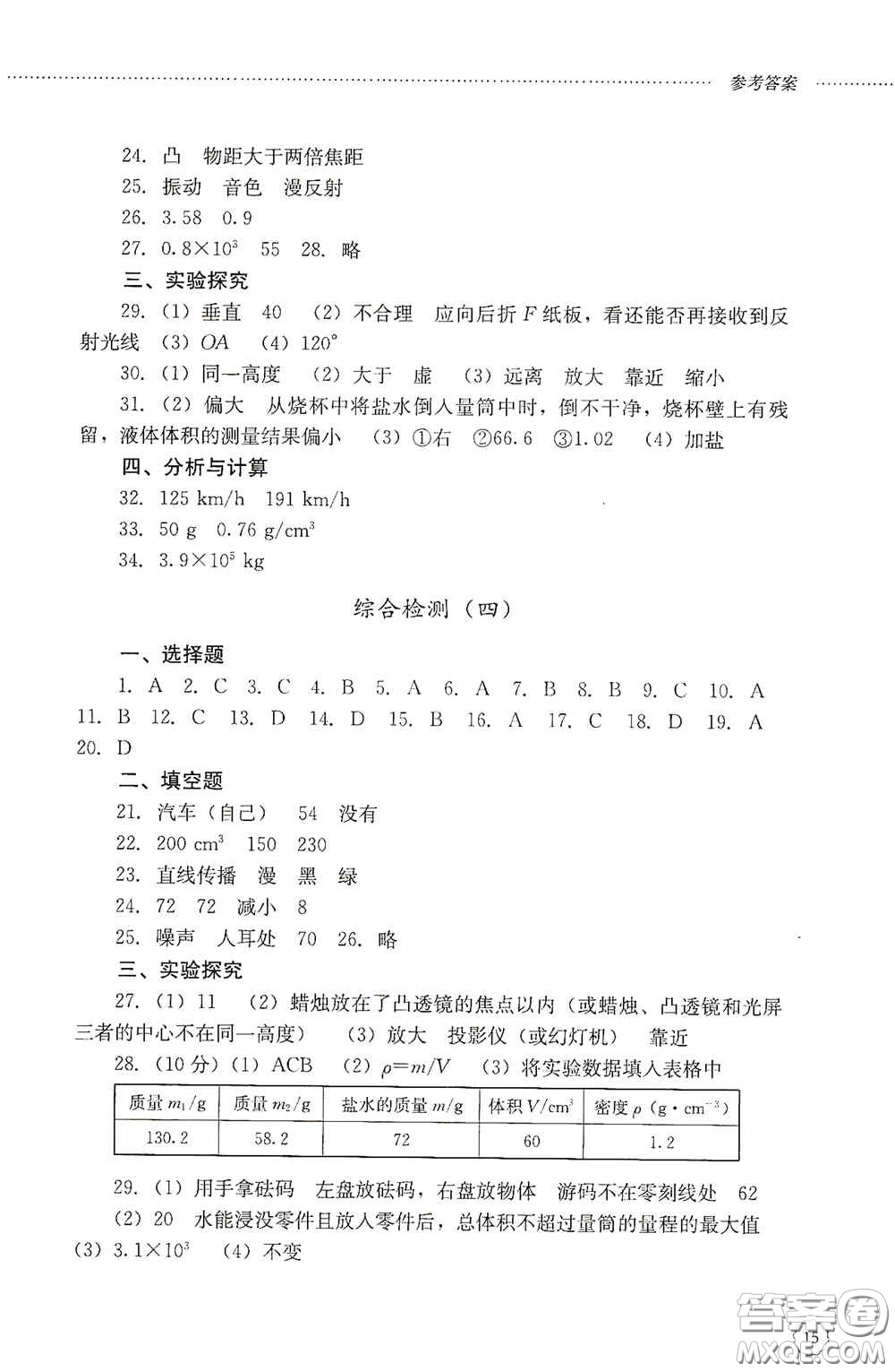 山東文藝出版社2020初中課堂同步訓(xùn)練八年級(jí)物理上冊(cè)人教版答案