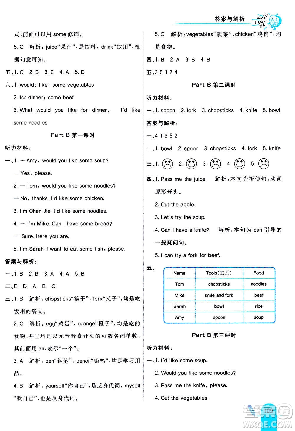 河北教育出版社2020全新版七彩練霸英語四年級上冊人教PEP版答案