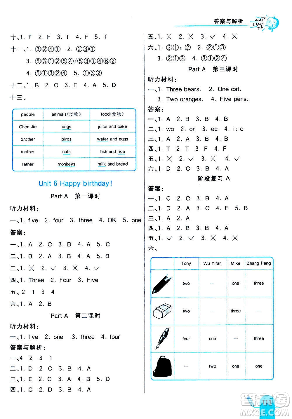 河北教育出版社2020全新版七彩練霸英語三年級上冊人教PEP版答案