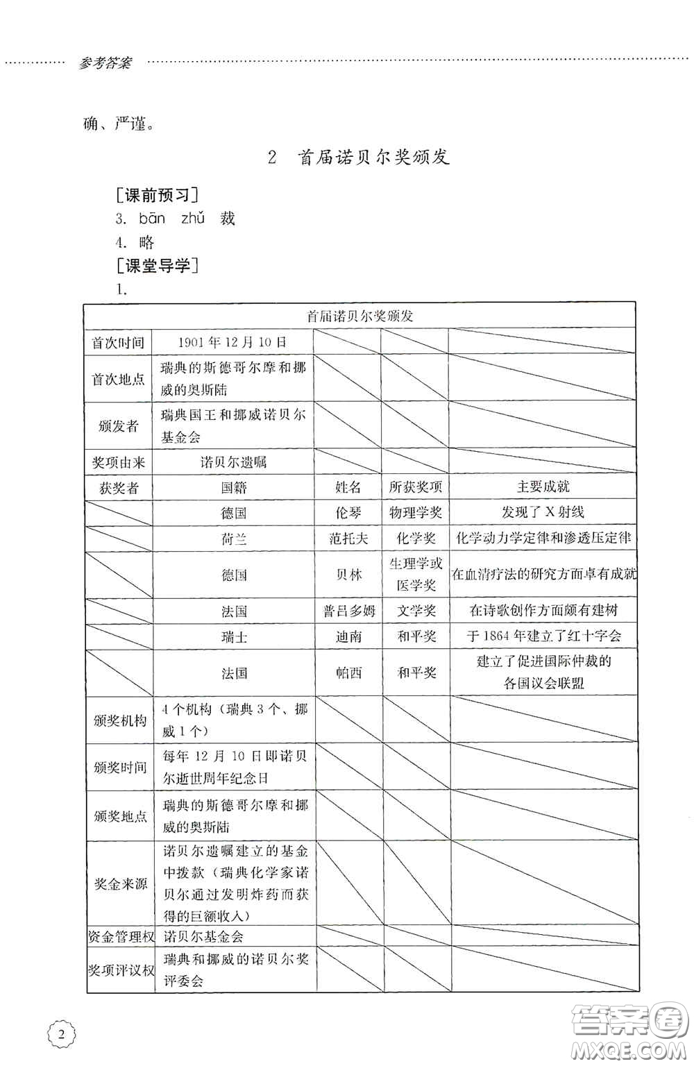 山東文藝出版社2020初中課堂同步訓(xùn)練八年級語文上冊人教版答案