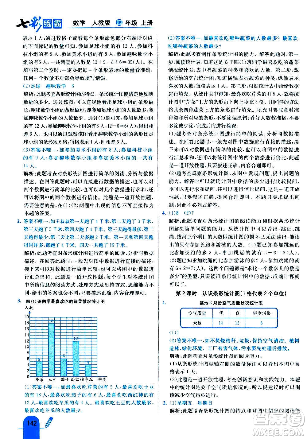 河北教育出版社2020全新版七彩練霸數(shù)學(xué)四年級上冊人教版答案