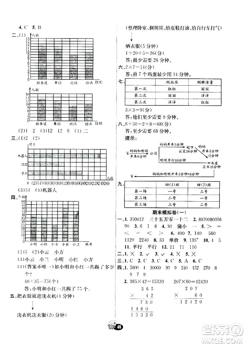 河北教育出版社2020全新版七彩練霸數(shù)學(xué)四年級上冊人教版答案