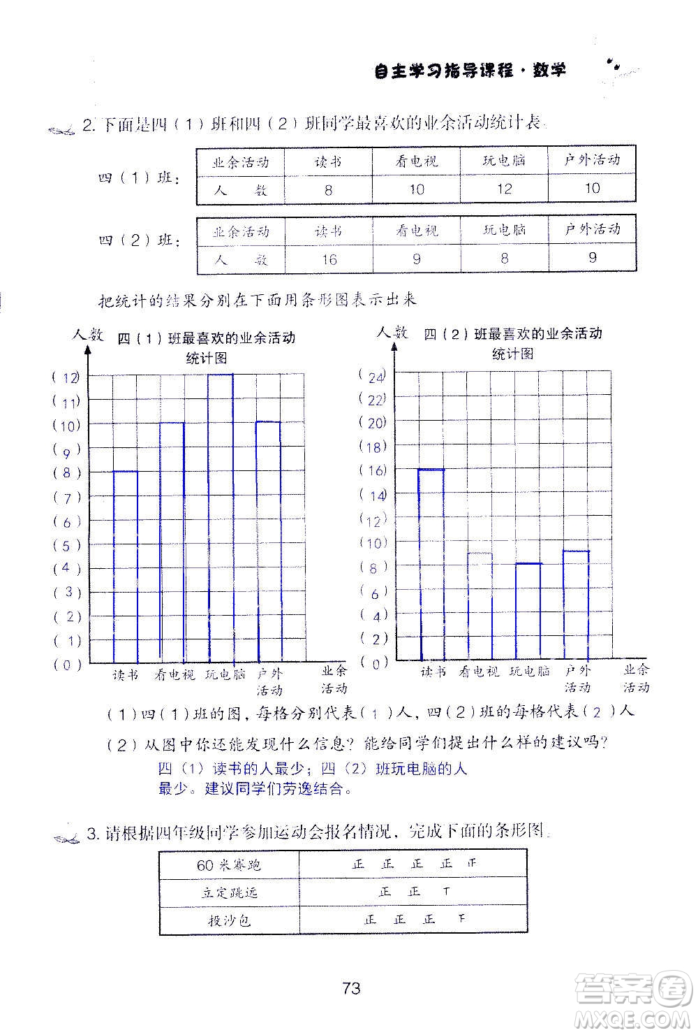 山東教育出版社2020年自主學習指導課程數(shù)學四年級上冊人教版答案