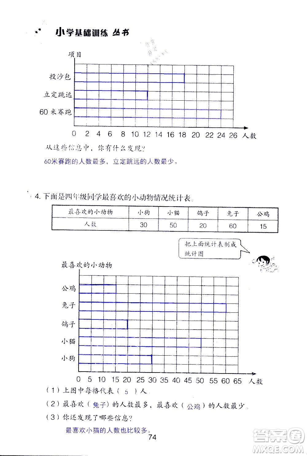 山東教育出版社2020年自主學習指導課程數(shù)學四年級上冊人教版答案