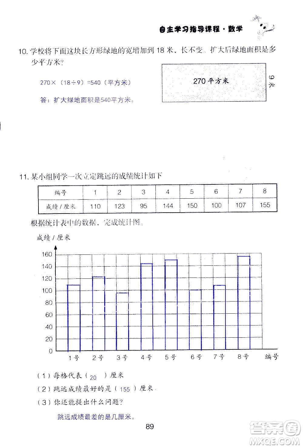 山東教育出版社2020年自主學習指導課程數(shù)學四年級上冊人教版答案