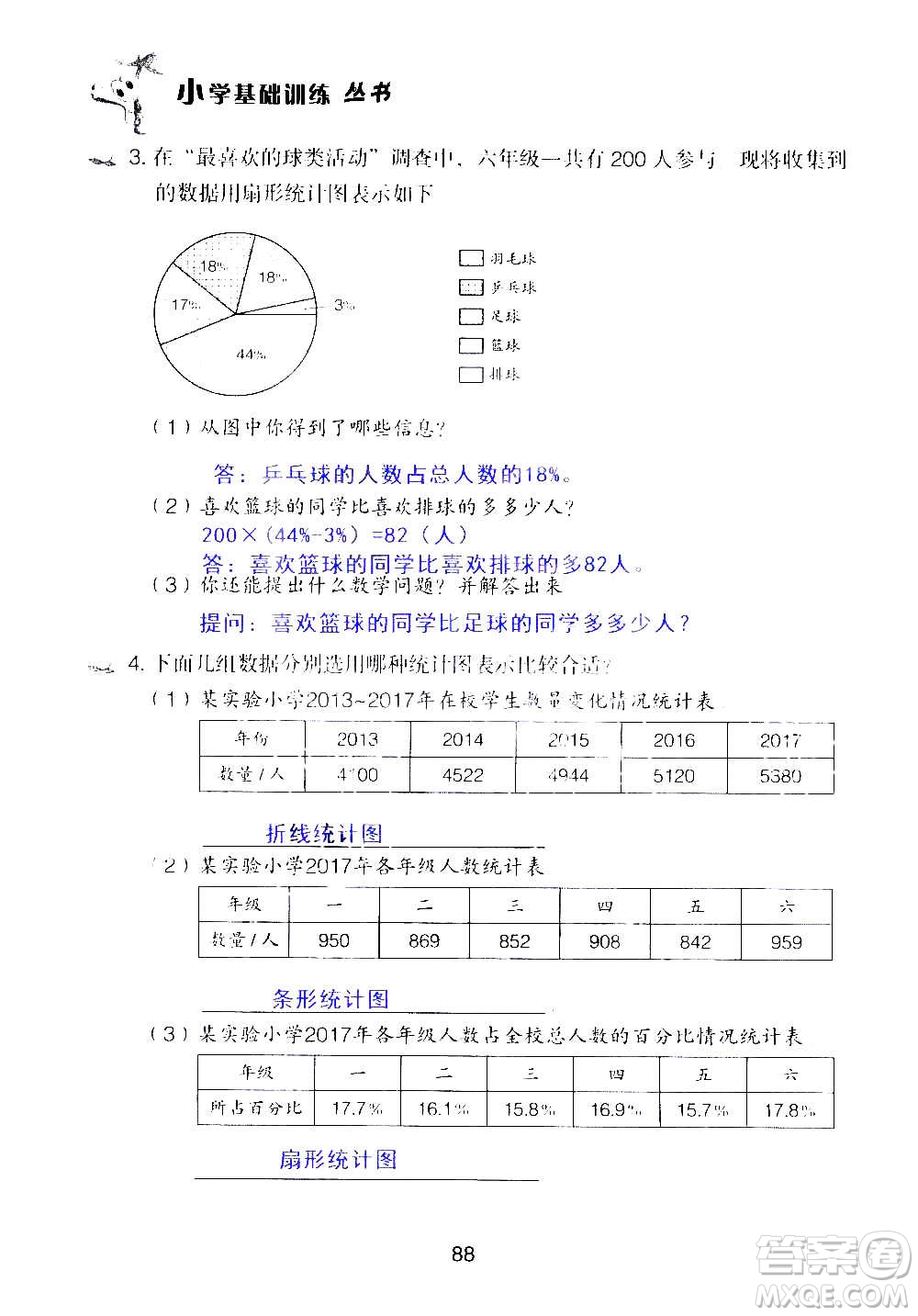 山東教育出版社2020年自主學(xué)習(xí)指導(dǎo)課程數(shù)學(xué)六年級(jí)上冊(cè)人教版答案