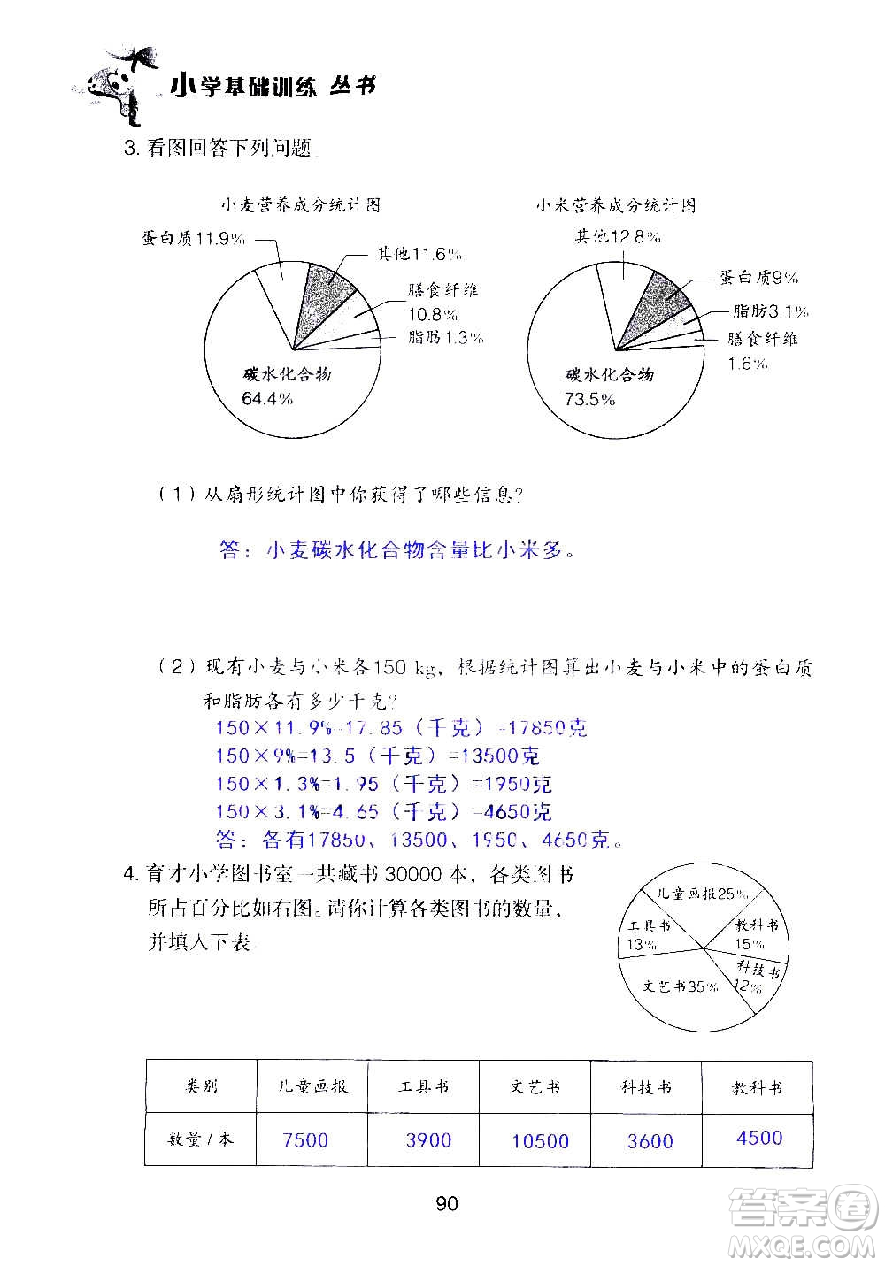 山東教育出版社2020年自主學(xué)習(xí)指導(dǎo)課程數(shù)學(xué)六年級(jí)上冊(cè)人教版答案