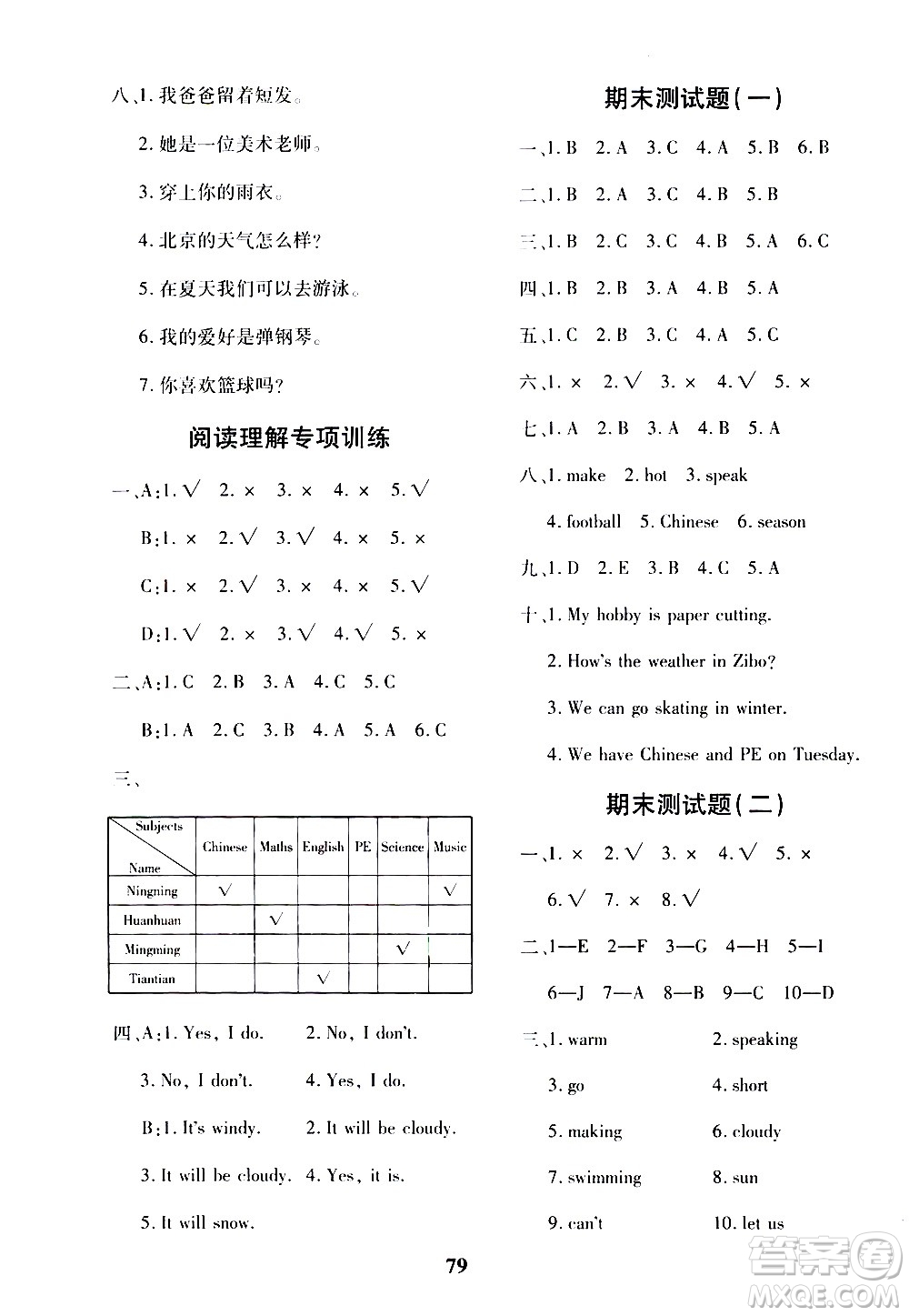 濟南出版社2020年黃岡360度定制密卷四年級英語上冊五四制答案