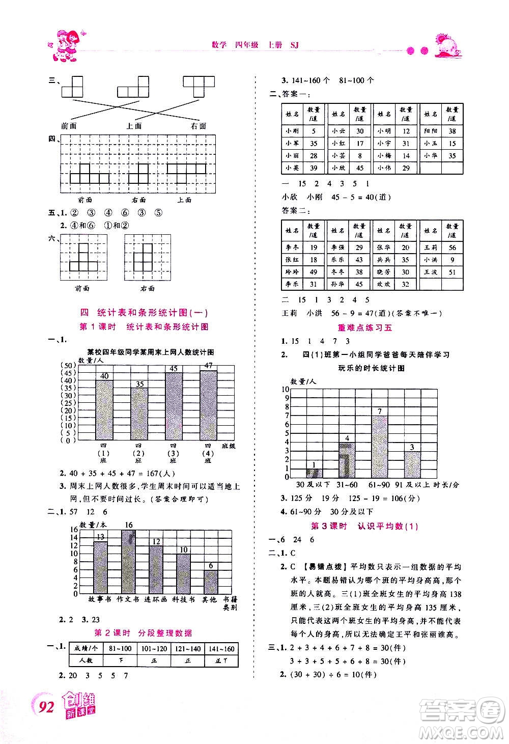 2020秋王朝霞創(chuàng)維新課堂同步優(yōu)化訓(xùn)練數(shù)學(xué)四年級(jí)上冊(cè)SJ蘇教版答案