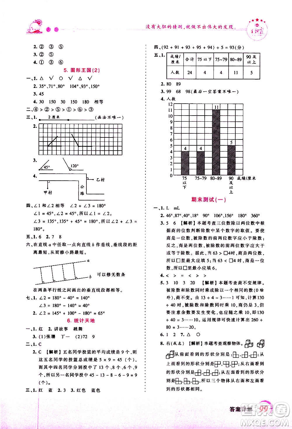 2020秋王朝霞創(chuàng)維新課堂同步優(yōu)化訓(xùn)練數(shù)學(xué)四年級(jí)上冊(cè)SJ蘇教版答案