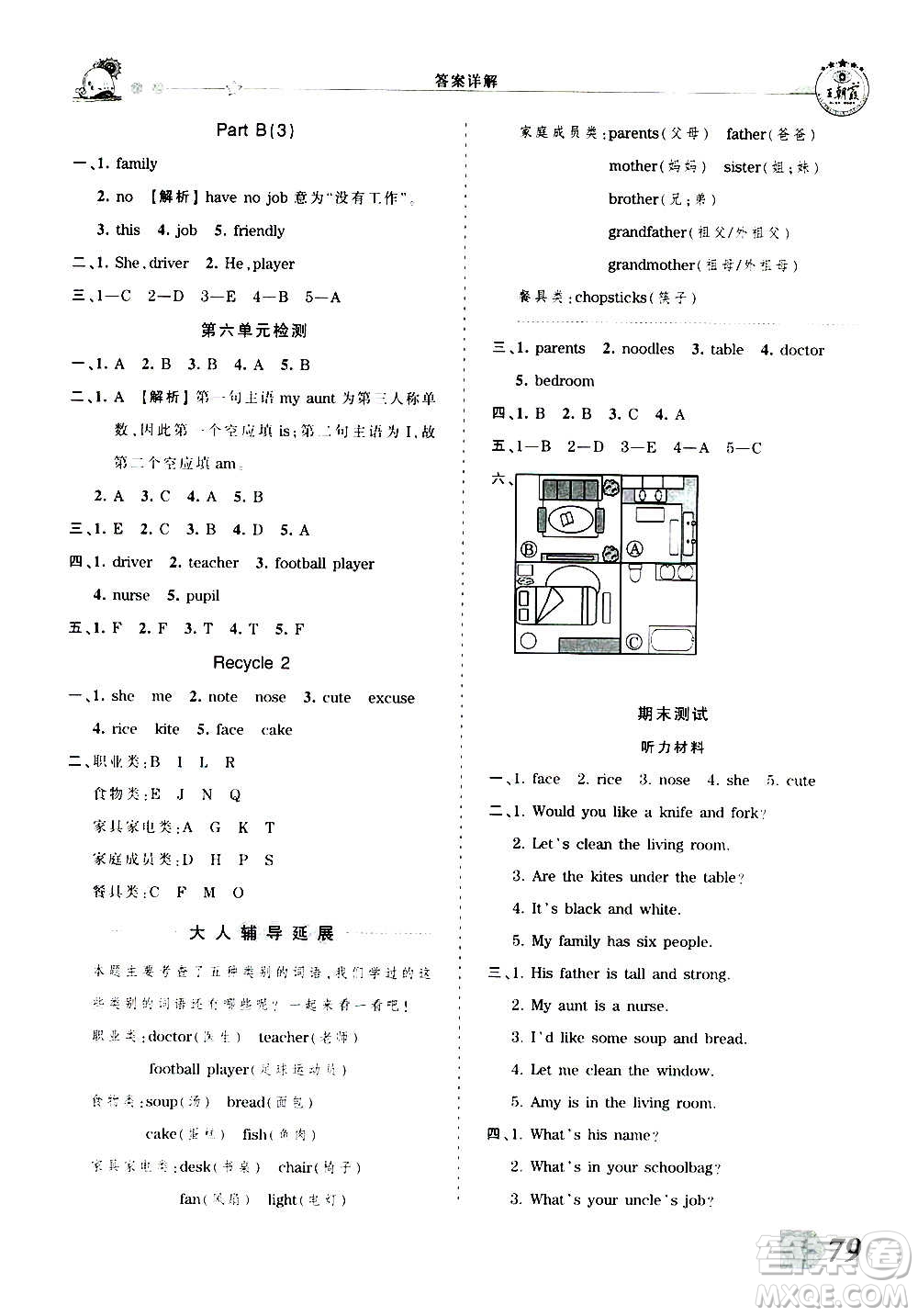 2020秋王朝霞創(chuàng)維新課堂同步優(yōu)化訓(xùn)練英語四年級上冊PEP人教版答案