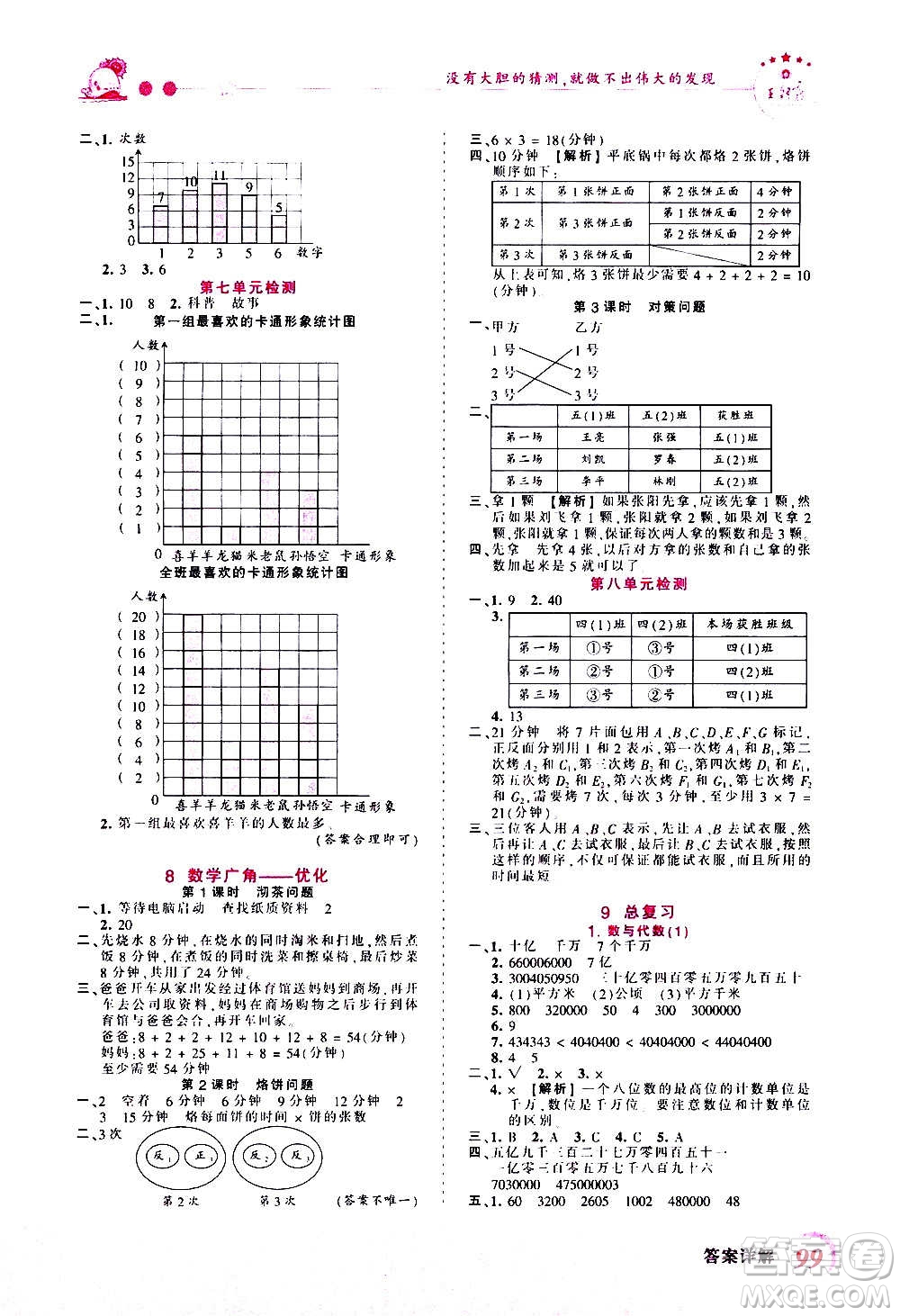 2020秋王朝霞創(chuàng)維新課堂同步優(yōu)化訓(xùn)練數(shù)學(xué)四年級(jí)上冊(cè)RJ人教版答案