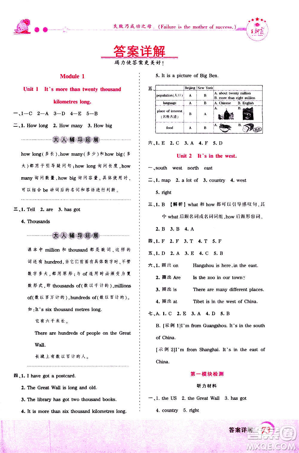 2020秋王朝霞創(chuàng)維新課堂同步優(yōu)化訓(xùn)練英語六年級(jí)上冊(cè)WY外研版答案