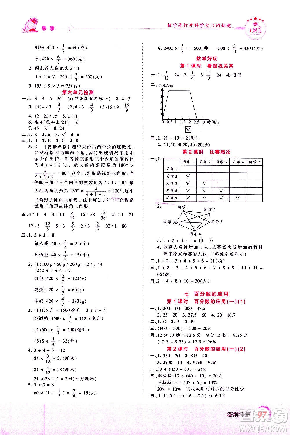 2020秋王朝霞創(chuàng)維新課堂同步優(yōu)化訓(xùn)練數(shù)學(xué)六年級上冊BS北師大版答案