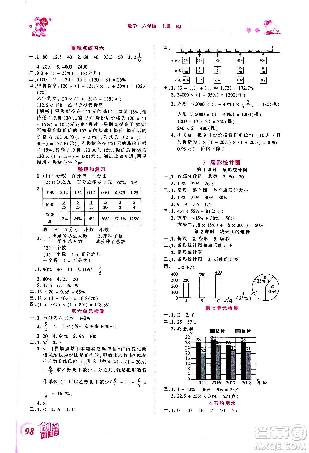 2020秋王朝霞創(chuàng)維新課堂同步優(yōu)化訓(xùn)練數(shù)學(xué)六年級上冊RJ人教版答案