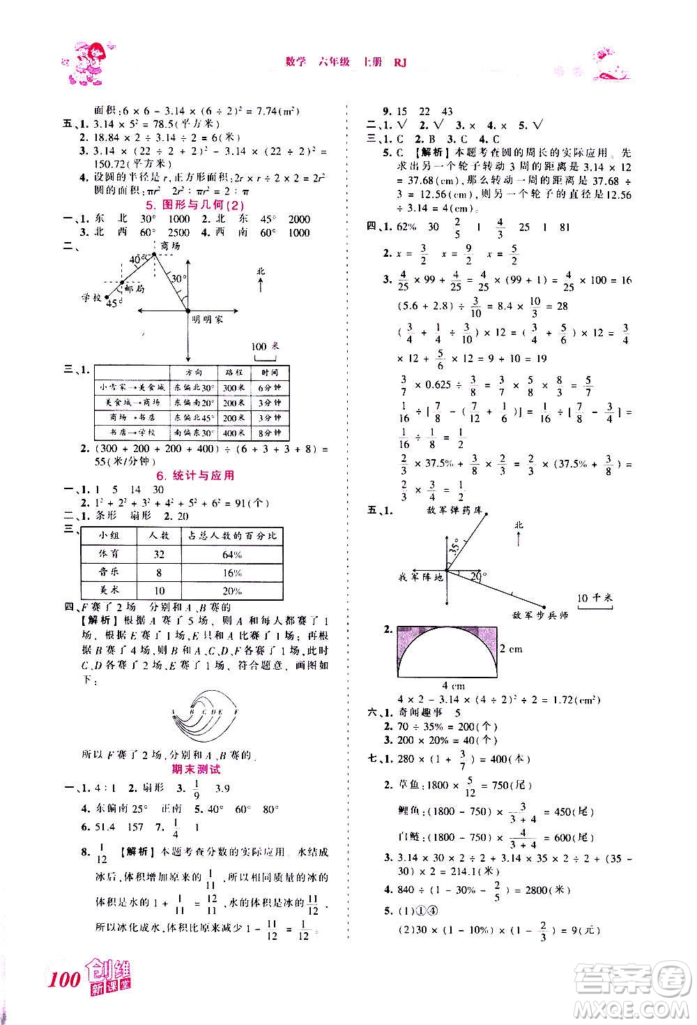 2020秋王朝霞創(chuàng)維新課堂同步優(yōu)化訓(xùn)練數(shù)學(xué)六年級上冊RJ人教版答案