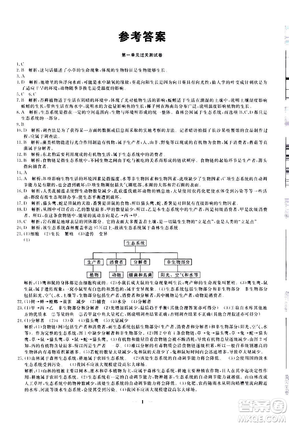 武漢出版社2020年黃岡密卷生物七年級(jí)上冊(cè)RJ人教版答案