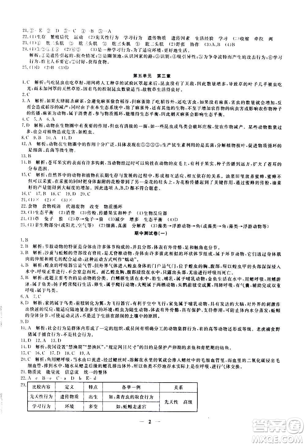 武漢出版社2020年黃岡密卷生物八年級(jí)上冊(cè)RJ人教版答案