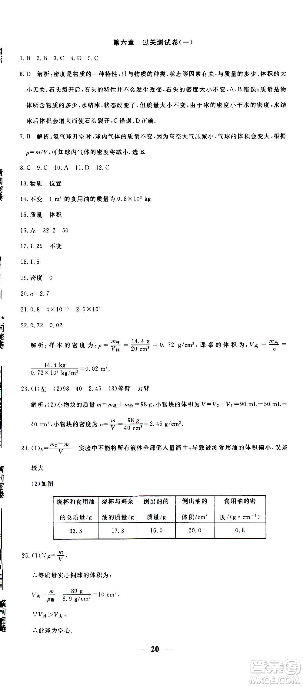 武漢出版社2020年黃岡密卷物理八年級上冊RJ人教版答案