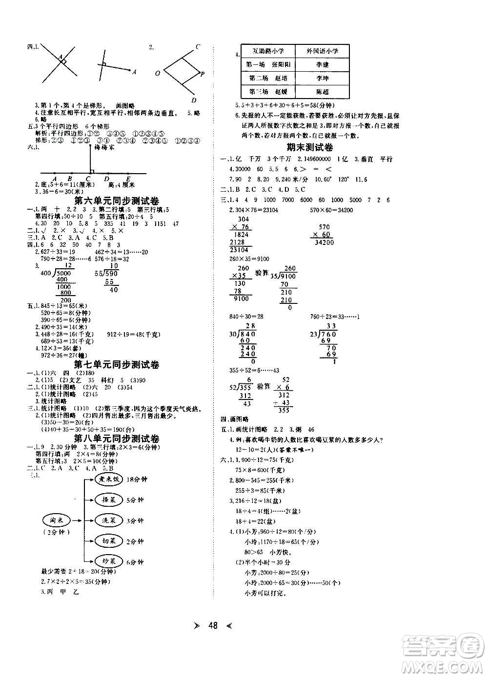 延邊教育出版社2020年優(yōu)派全能檢測數(shù)學(xué)四年級上冊RJ人教版答案