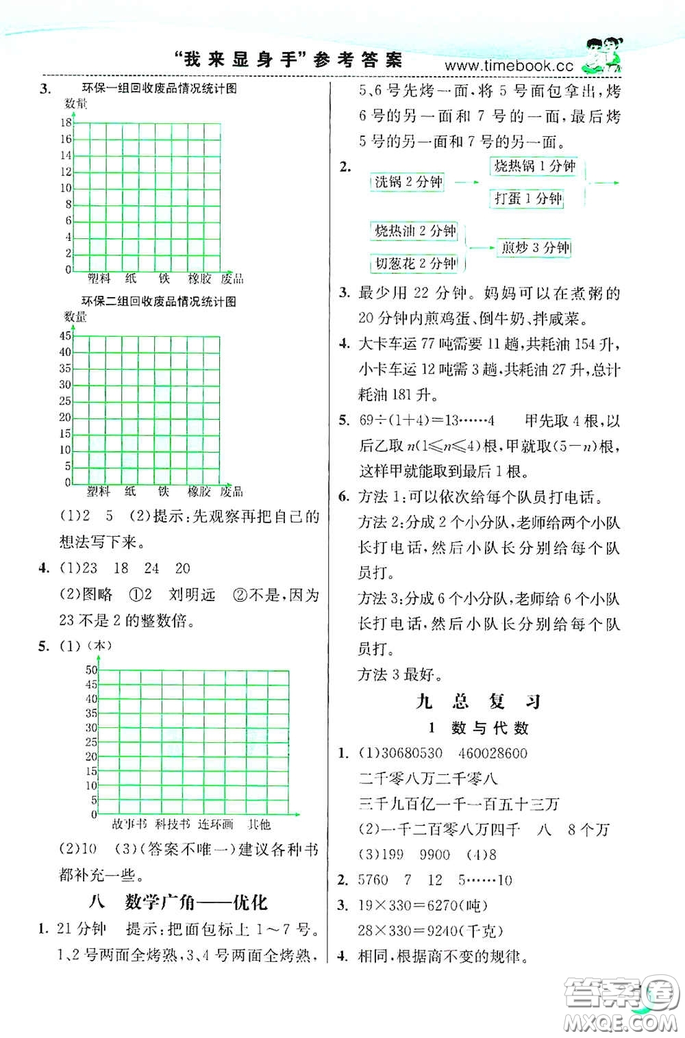 河北教育出版社2020小學(xué)創(chuàng)新一點(diǎn)通四年級數(shù)學(xué)上冊人教版答案