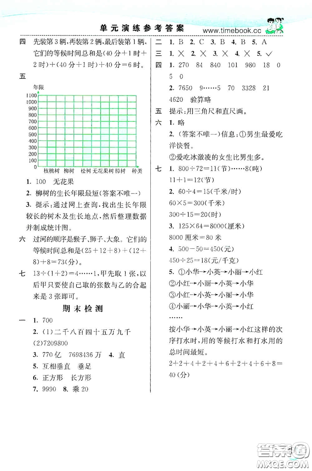 河北教育出版社2020小學(xué)創(chuàng)新一點(diǎn)通四年級數(shù)學(xué)上冊人教版答案