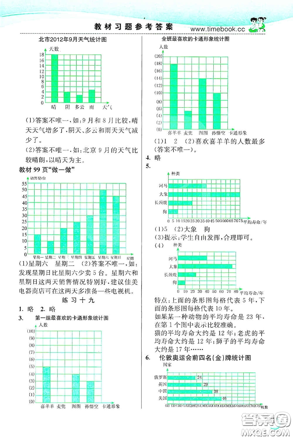 河北教育出版社2020小學(xué)創(chuàng)新一點(diǎn)通四年級數(shù)學(xué)上冊人教版答案