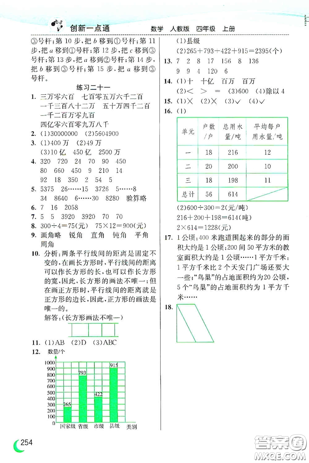 河北教育出版社2020小學(xué)創(chuàng)新一點(diǎn)通四年級數(shù)學(xué)上冊人教版答案