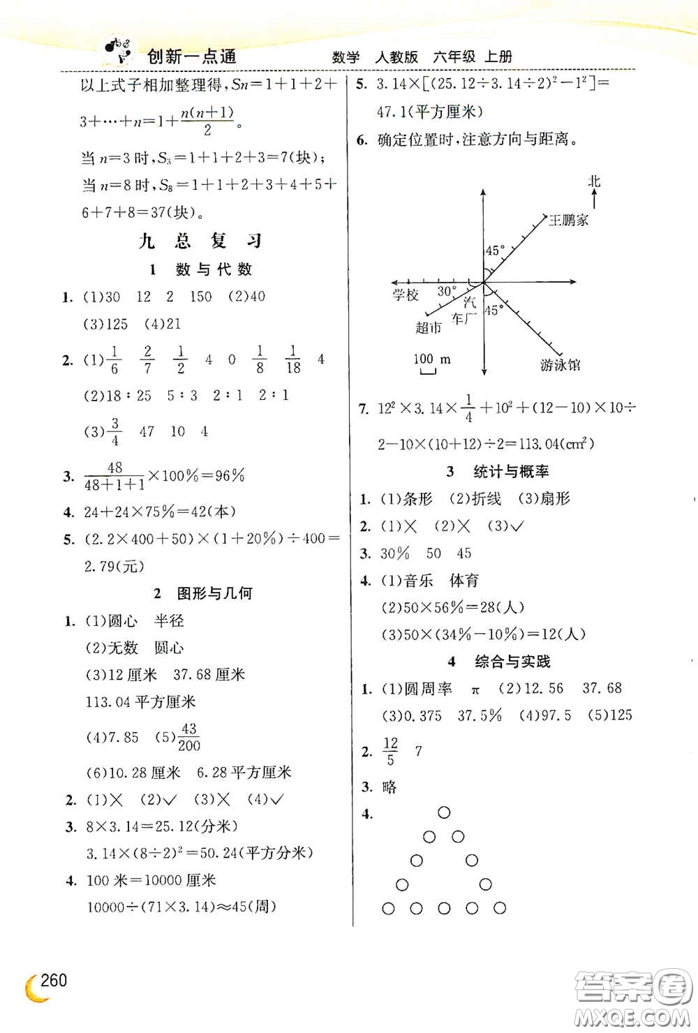 河北教育出版社2020小學(xué)創(chuàng)新一點(diǎn)通六年級(jí)數(shù)學(xué)上冊(cè)人教版答案