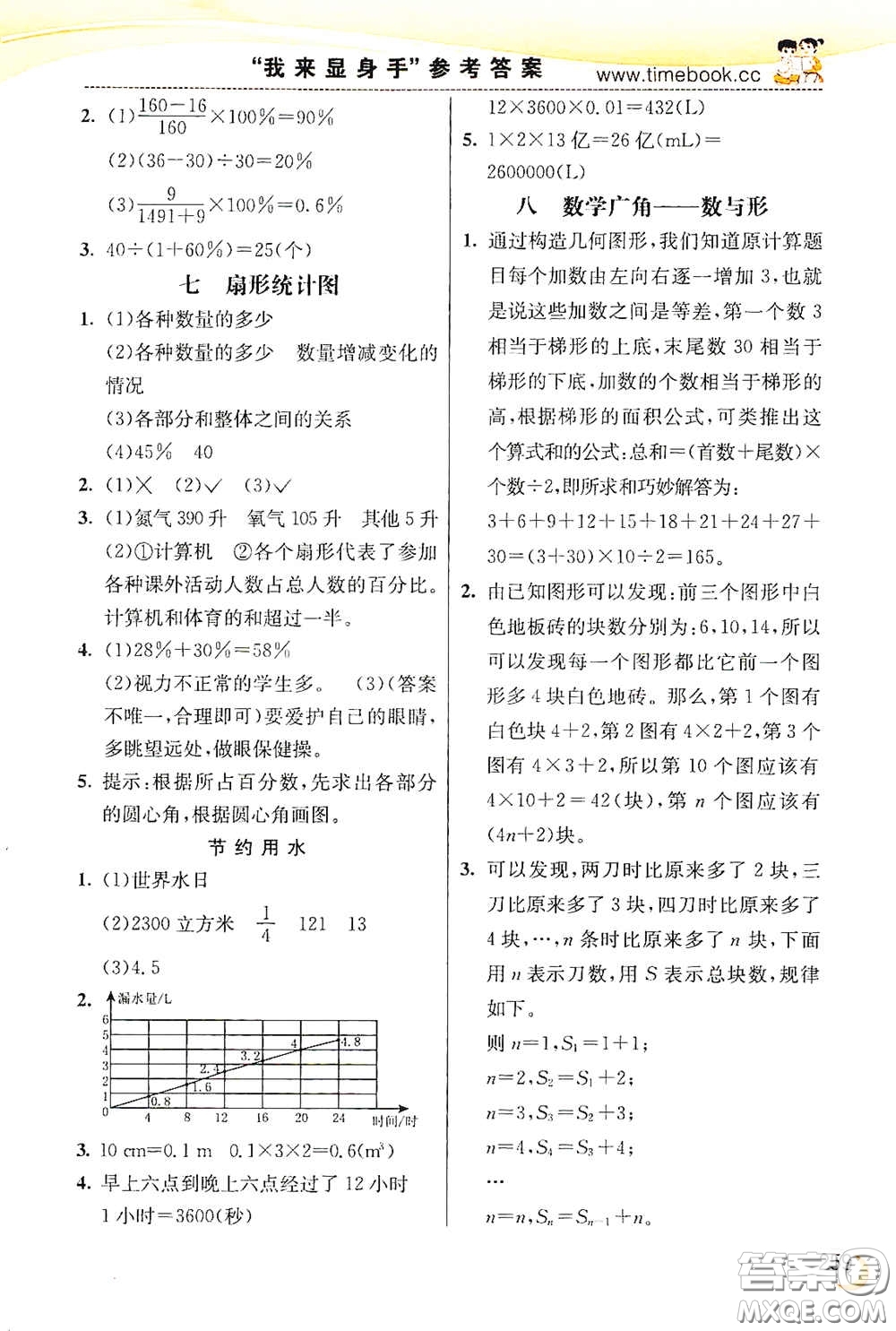 河北教育出版社2020小學(xué)創(chuàng)新一點(diǎn)通六年級(jí)數(shù)學(xué)上冊(cè)人教版答案