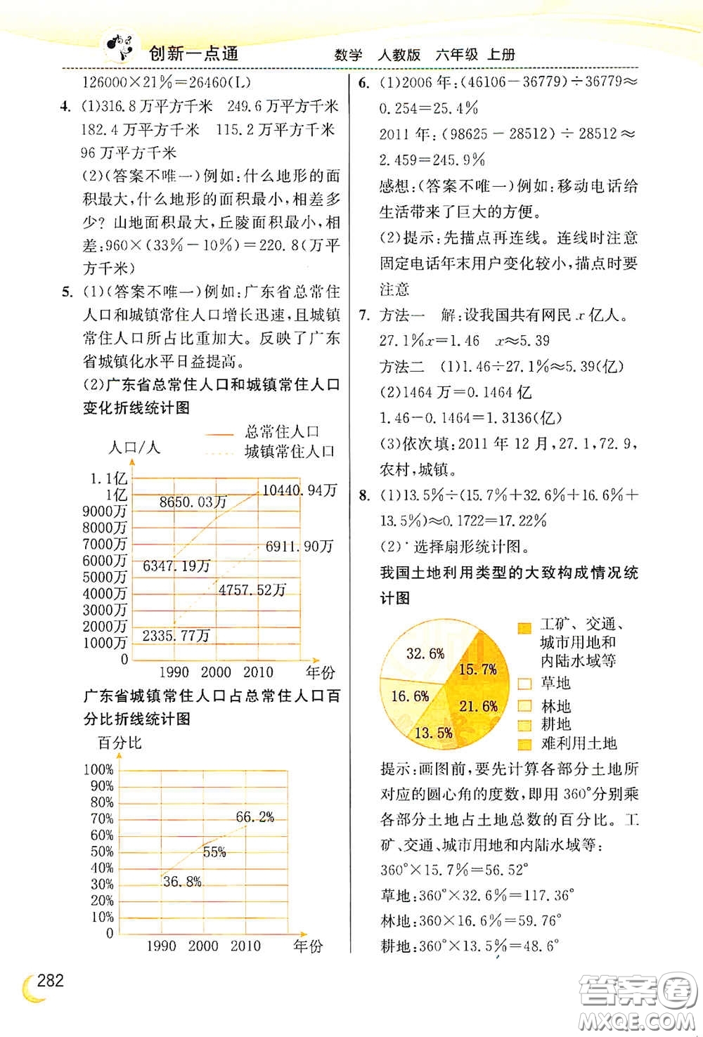 河北教育出版社2020小學(xué)創(chuàng)新一點(diǎn)通六年級(jí)數(shù)學(xué)上冊(cè)人教版答案